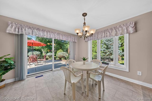 11921 Raintree Court, Shelby Twp, MI 48315