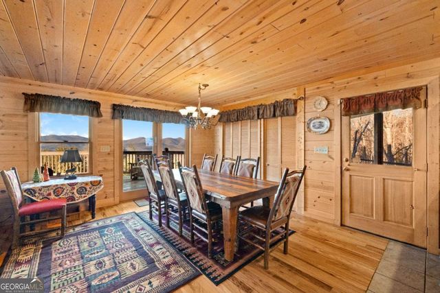 1359 Mountain High Drive, Mineral Bluff, GA 30559