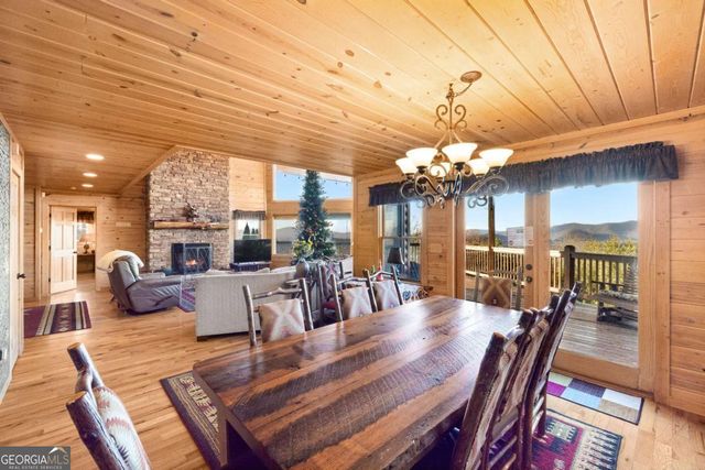 1359 Mountain High Drive, Mineral Bluff, GA 30559