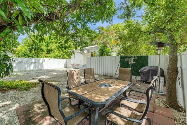 1963 SW 17th Court, Miami, FL 33145