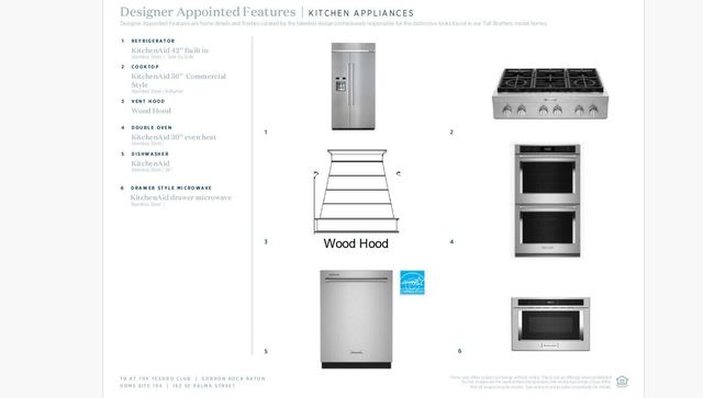 162 SE Palma Street, Port St. Lucie, Port St Lucie, FL 34984