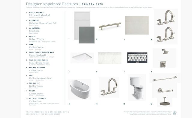 162 SE Palma Street, Port St. Lucie, Port St Lucie, FL 34984