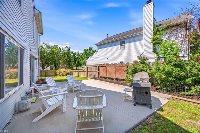 1993 Ashmont DR, Virginia Beach, VA 23456