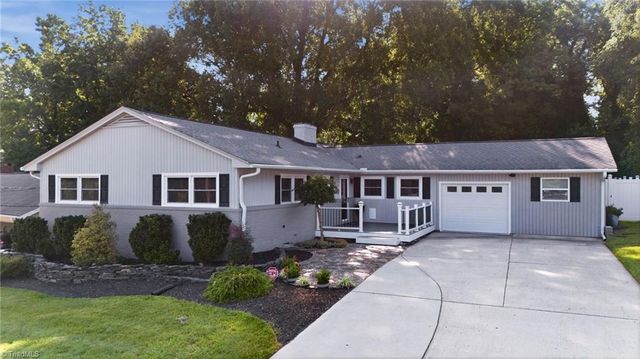 1506 Wendover Drive, High Point, NC 27262