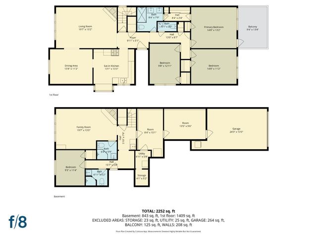 2050 16th Avenue, San Francisco, CA 94116