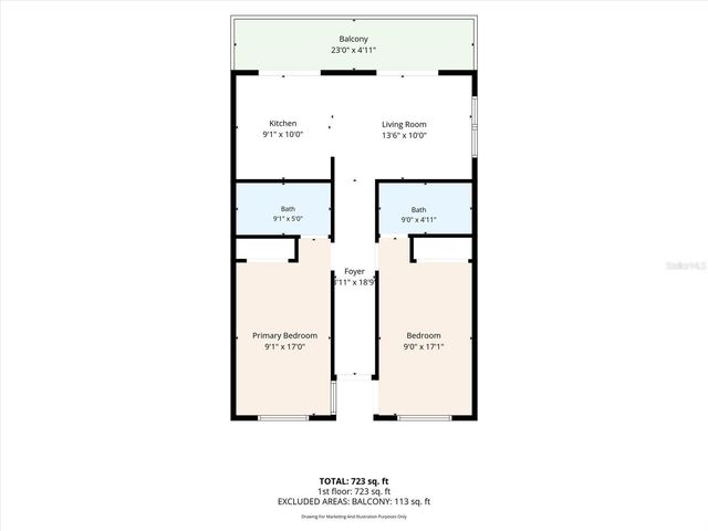 1802 GULF BOULEVARD 8, Indian Rocks Beach, FL 33785