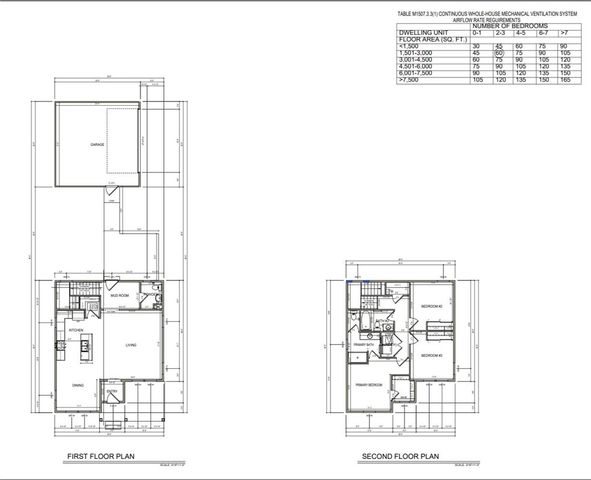 1817 St. Peter Lane, Billings, MT 59101