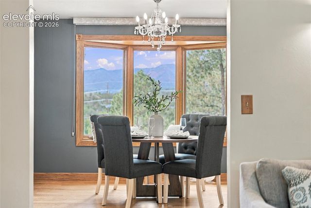 8 Raven Hills Court, Colorado Springs, CO 80919