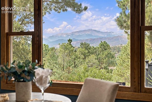 8 Raven Hills Court, Colorado Springs, CO 80919