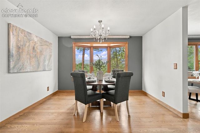 8 Raven Hills Court, Colorado Springs, CO 80919