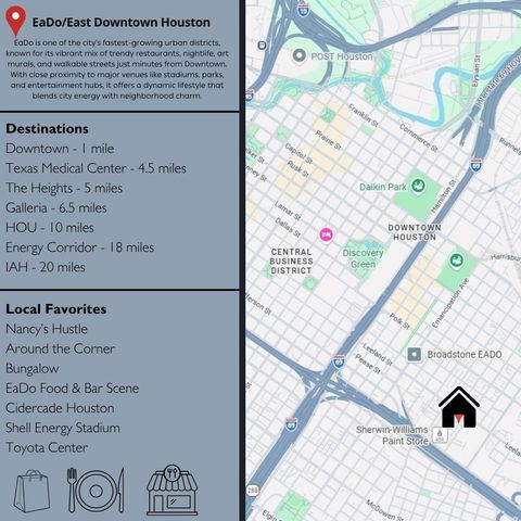 2927 Pease Street, Houston, TX 77003