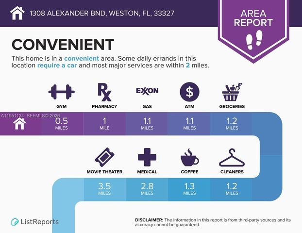 1308 Alexander Bnd, Weston, FL 33327