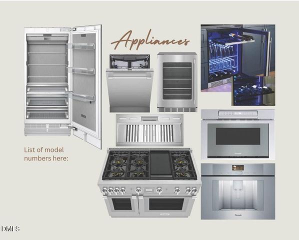 2024 Cadenza Lane, Raleigh, NC 27614