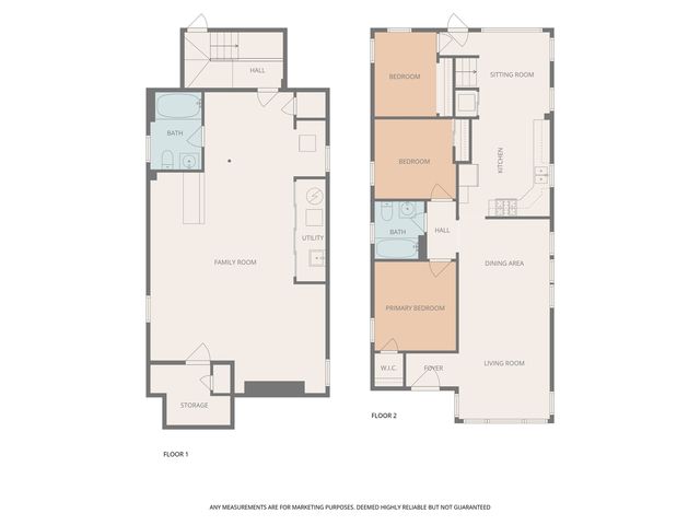 4820 W Haddon Avenue, Chicago, IL 60651