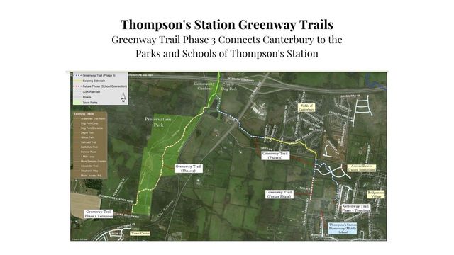 2626 Westerham Way, Thompsons Station, TN 37179