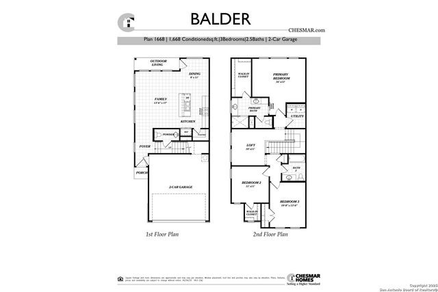 6464 Babcock Unit 717, San Antonio, TX 78249