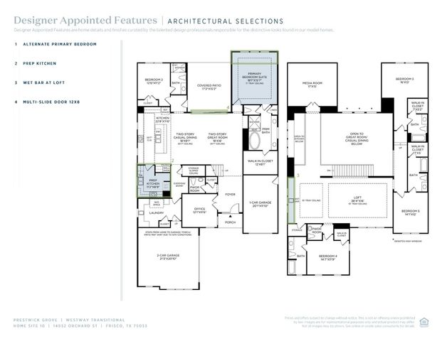 14932 Orchard Street, Frisco, TX 75033