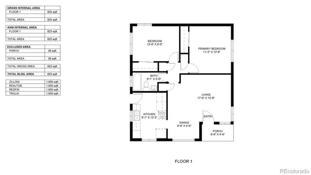 2021-2023 Marshall Street, Edgewater, CO 80214