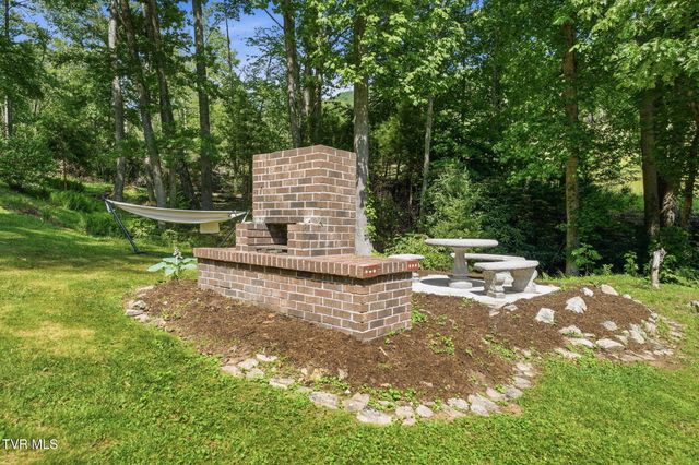 1244 South Shady Street, Mountain City, TN 37683