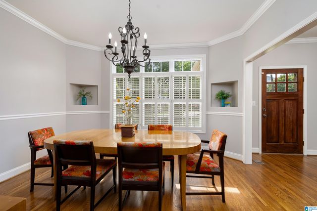 1001 CHESTNUT STREET, Vestavia Hills, AL 35216