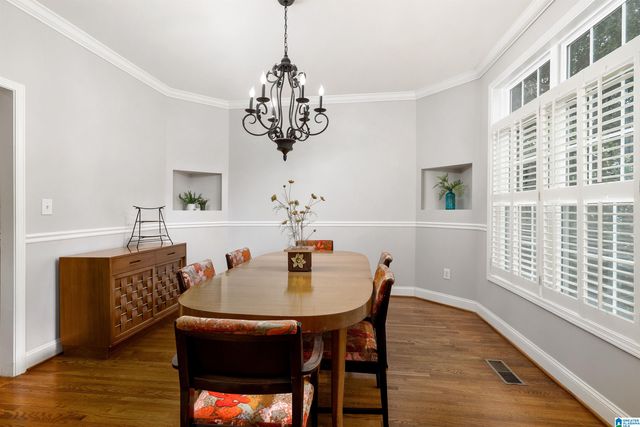 1001 CHESTNUT STREET, Vestavia Hills, AL 35216