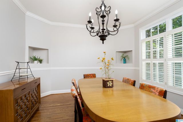 1001 CHESTNUT STREET, Vestavia Hills, AL 35216