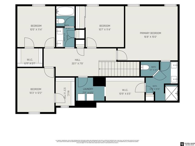 13710 S 54 Street, Papillion, NE 68133