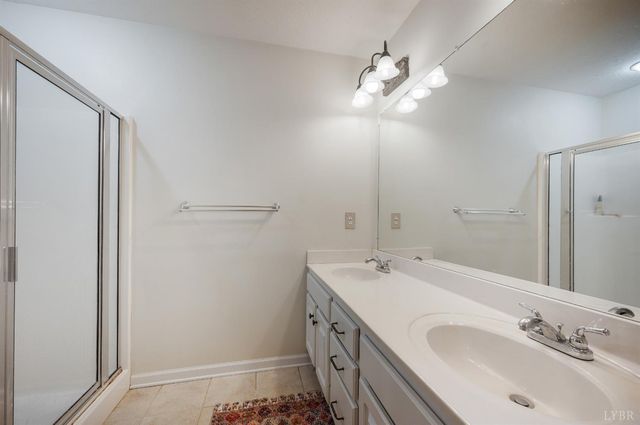 1262 Silver Creek Drive, Lynchburg, VA 24503