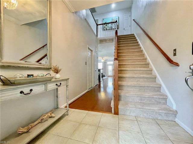 1805 Mizzen LN, Virginia Beach, VA 23454