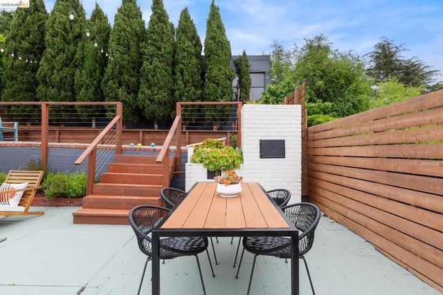 4086 Laguna Ave, Oakland, CA 94602