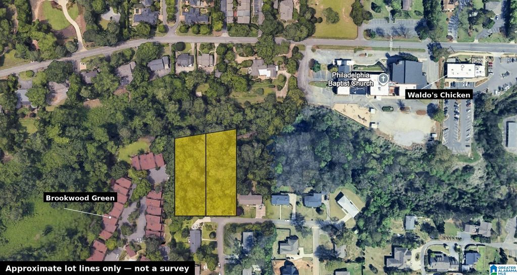 2916 LEWIS STREET, Vestavia Hills, AL 35243