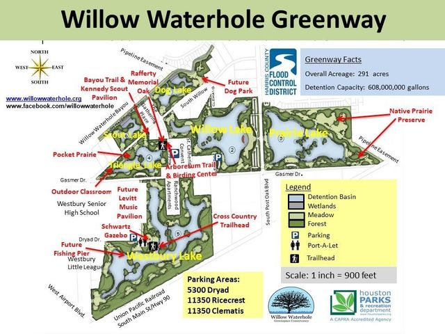 4325 Willowbend Boulevard, Houston, TX 77035