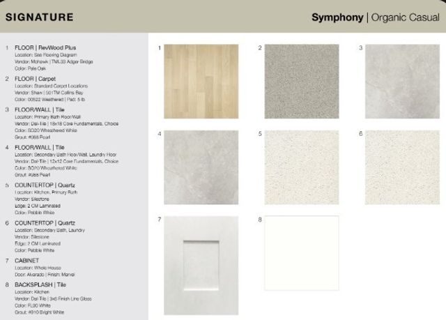 2609 Glacier Road, Anna, TX 75409