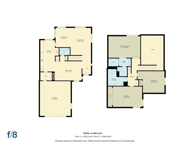 3400 Douglas Court, San Mateo, CA 94403