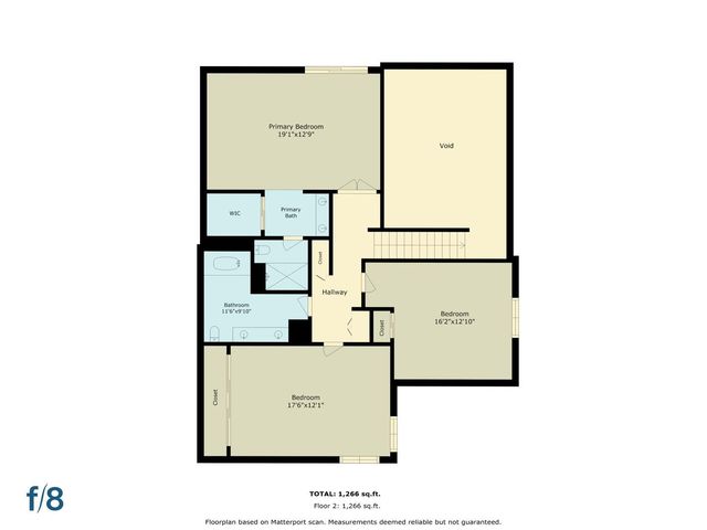 3400 Douglas Court, San Mateo, CA 94403