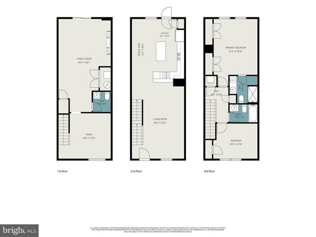 207 STREAMVIEW DR, Fredericksburg, VA 22405