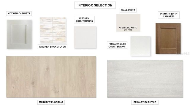 3822 COUNTRY VIEW COURT, Bradenton, FL 34211