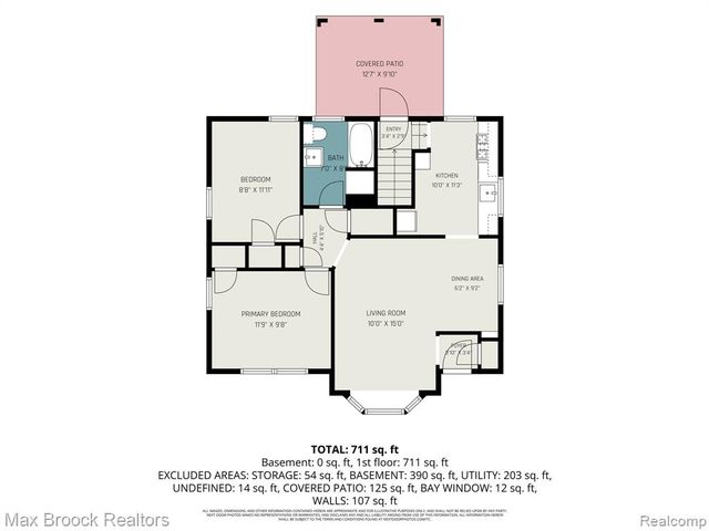 1908 Guthrie Avenue, Royal Oak, MI 48067