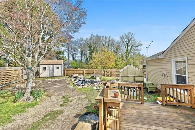 3538 Marvell RD, Virginia Beach, VA 23462