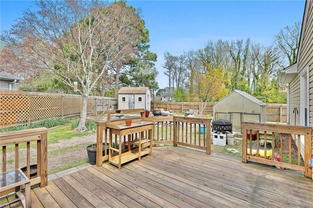 3538 Marvell RD, Virginia Beach, VA 23462