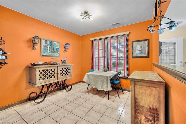 3538 Marvell RD, Virginia Beach, VA 23462