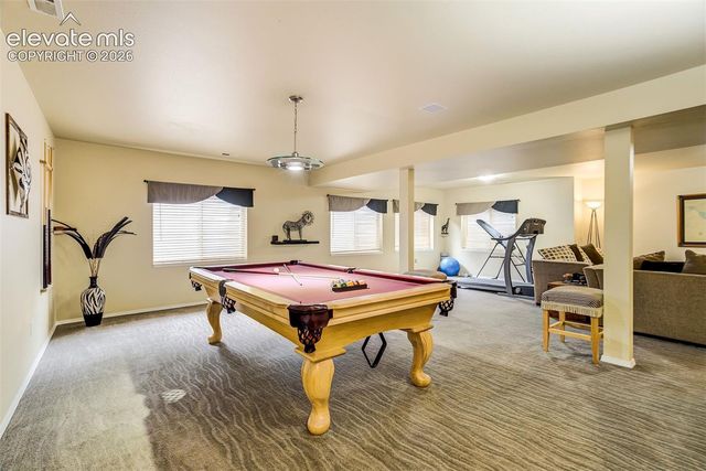 8406 Windy Hill Drive, Colorado Springs, CO 80920