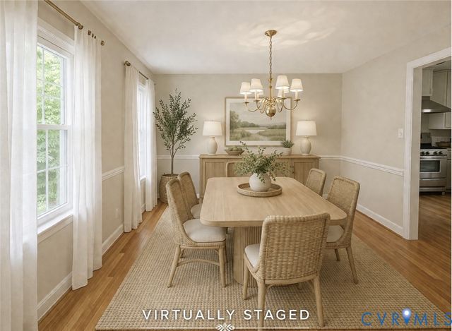 715 Sawdust Cir, Goochland, VA 23103