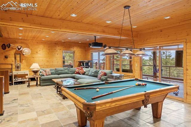 6060 Big Horn Road, Manitou Springs, CO 80829