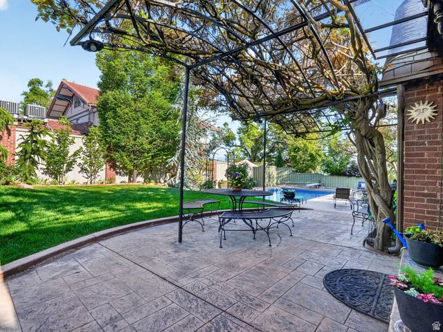 527 E 11TH AVE, Salt Lake City, UT 84103