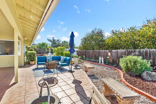 16640 San Salvador Road, San Diego, CA 92128