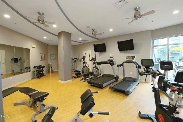 222 Glenwood Avenue 413, Raleigh, NC 27603