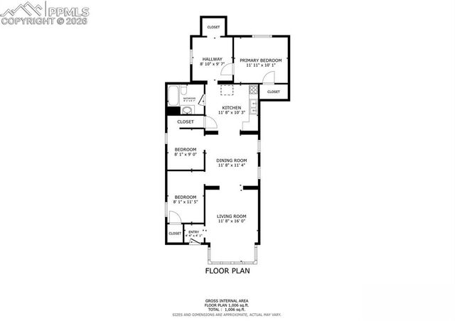 611 W 11th Street, Pueblo, CO 81003