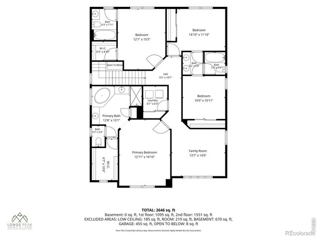2968 William Neal Parkway, Fort Collins, CO 80525