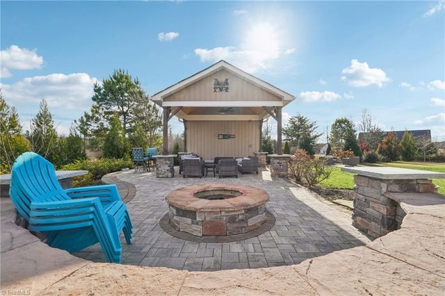 8103 Ridgeback Court, Stokesdale, NC 27357